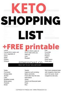 Free Keto Diet Planner App